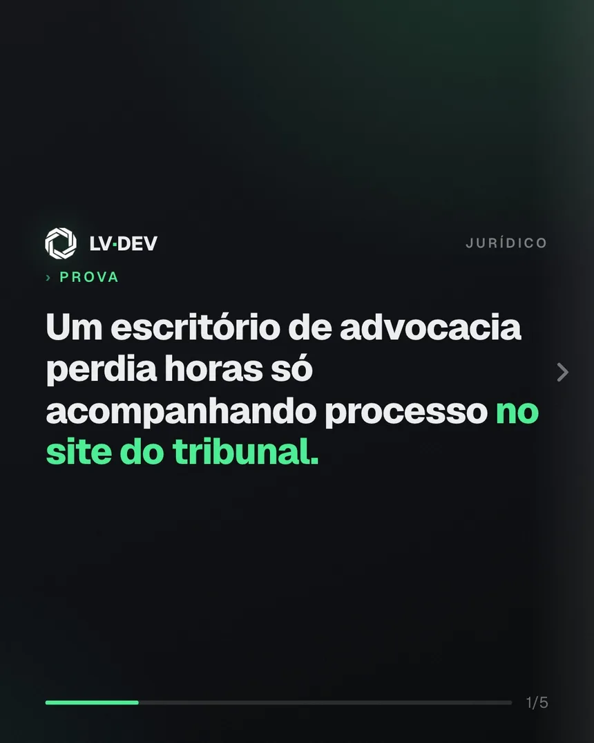 Carrossel da LV DEV sobre automação de prazos em escritório de advocacia